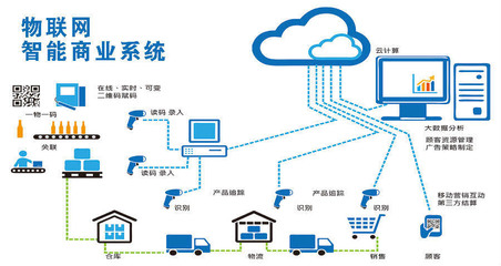 浩源新材与显鸿科技荣膺内蒙古百强企业，彰显物联网科技实力